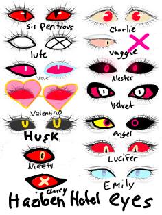Hazben hotel character eyes