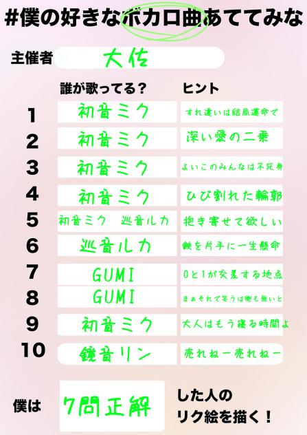 主の好きなボカロ曲当ててみな2