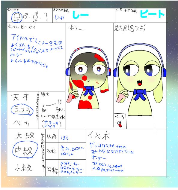 描いたよ　シュプランキーさん