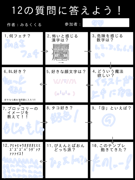 質問ーー