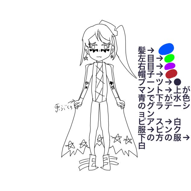 代理のラフ