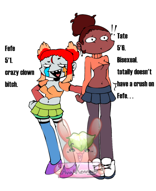 Fefe and Tate