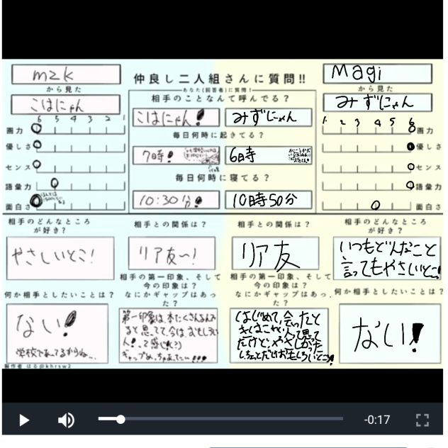 みずにゃーんできたよー！