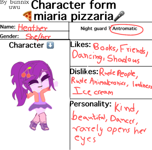 My character submission for Bunnix - ibisPaint