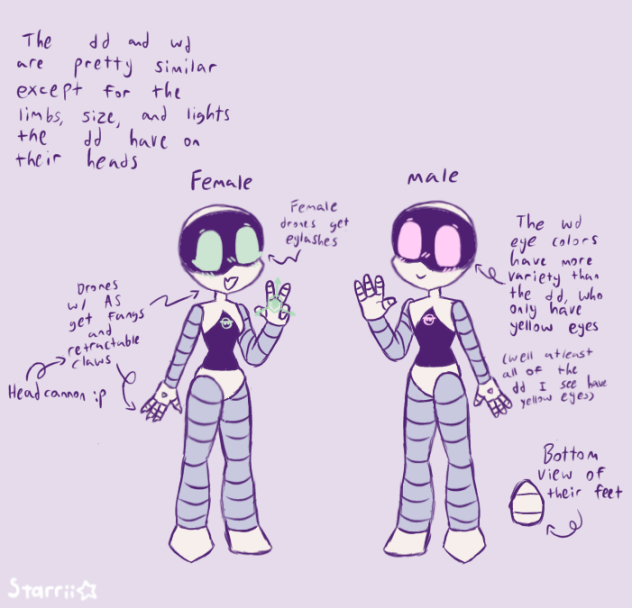 How I draw worker drones bodies