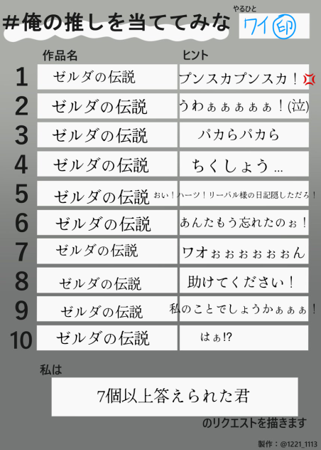 第2回俺の推し当ててみなぁぁぁぁぁ！