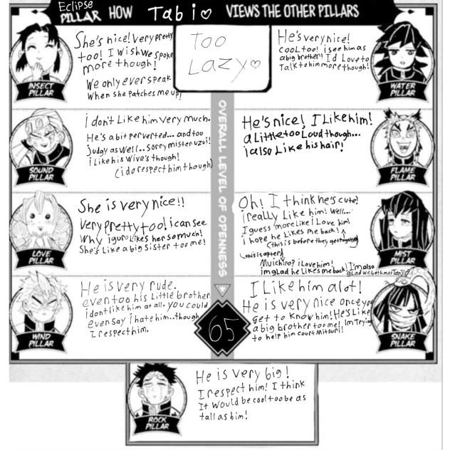 How my kny oc feels about her peers!