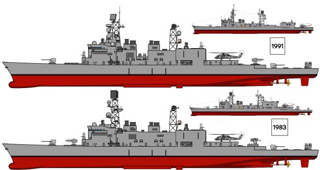 BRP Miguel Malvar (New design)