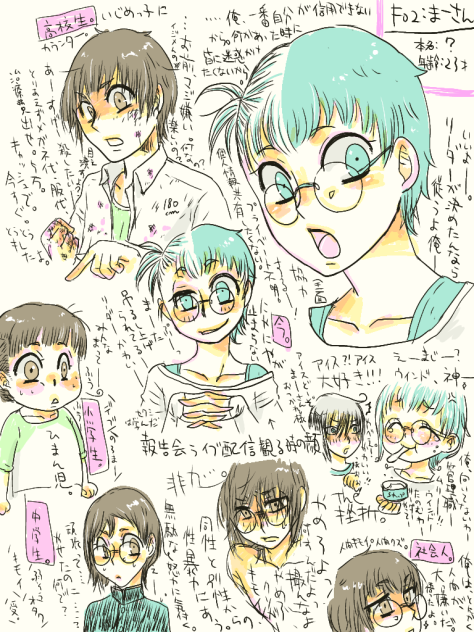 キャラ設定まーさん版