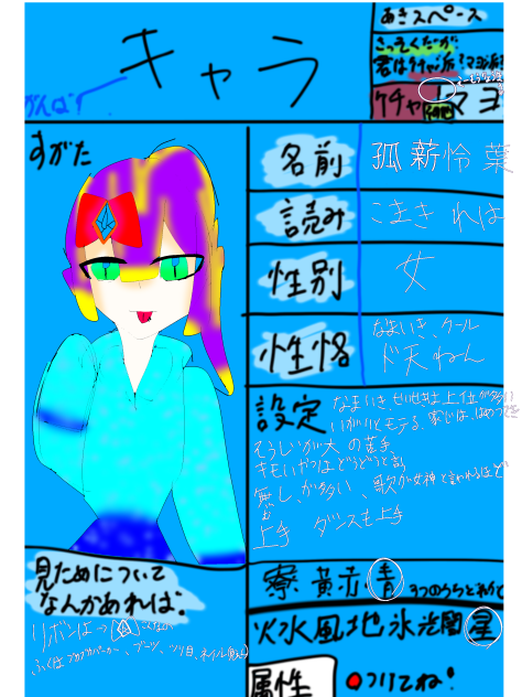 キャラ募集です