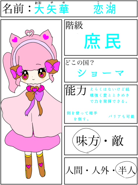 オリキャラ作り