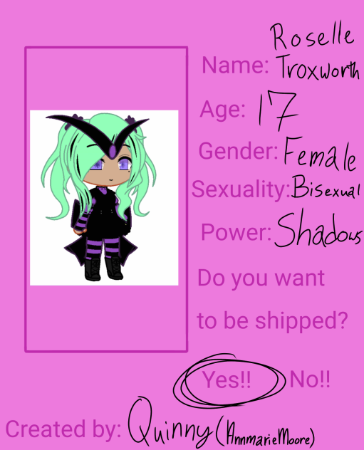 Character sheet