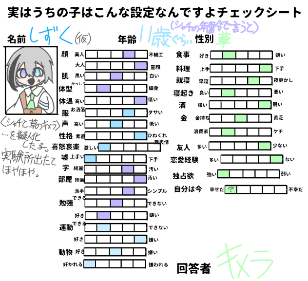 こんな設定なんです