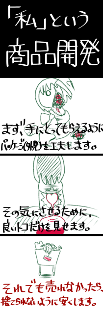 私という商品開発