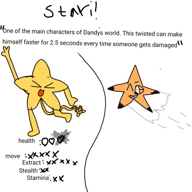 Stari Dandys world concept!