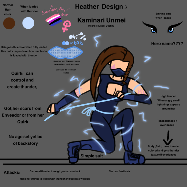 Another redesign