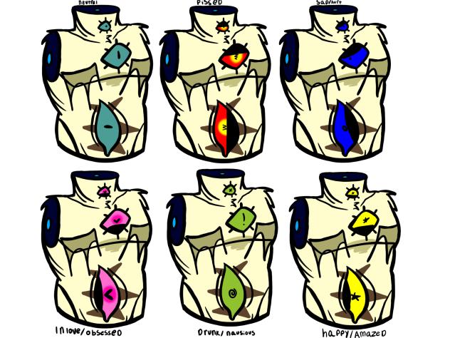 stars emotions show on their chest(pt 1)