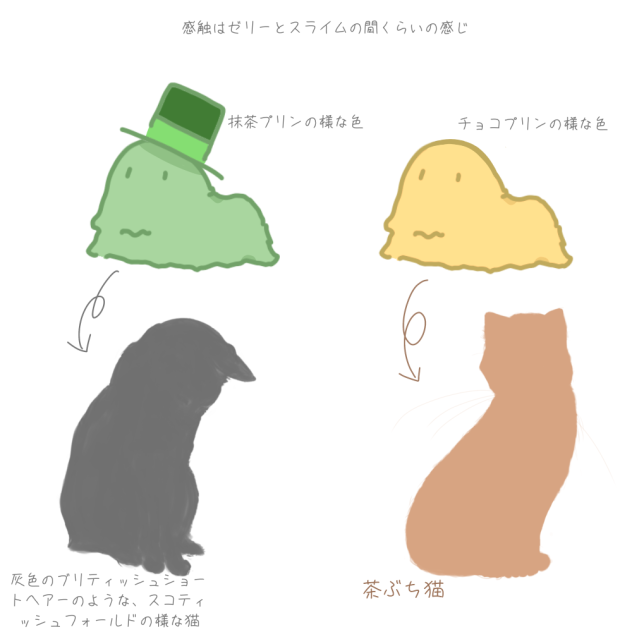 夢で遭った不思議な生き物
