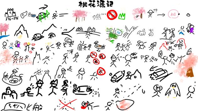 🌸桃花源记🌸
