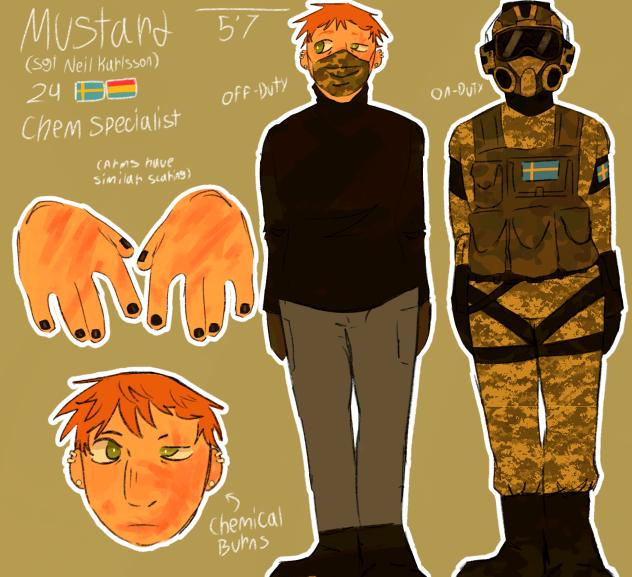Neil’s new ref sheet