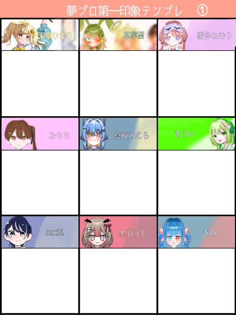 夢プロ第一印象テンプレ①