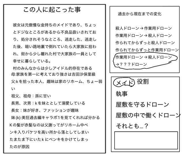 美狂過去編キャラボ2