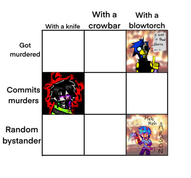 Lazy coon WHY