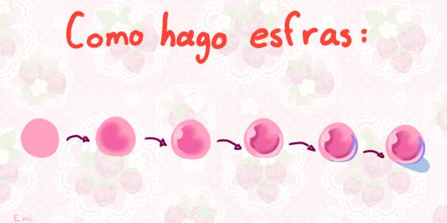 esferas