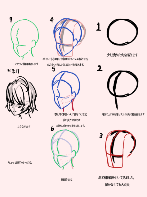 頭描くコツみたいな？