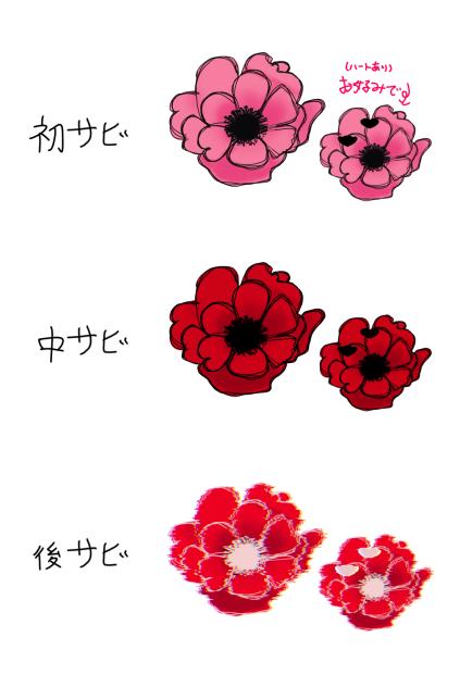 うそつきマカロン花素材