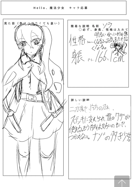 Hello魔法少女キャラ