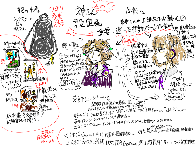 もうなんか自分でもやり過ぎたと思う。