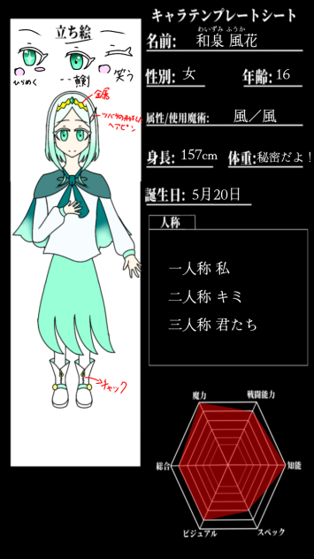 参加します!!!