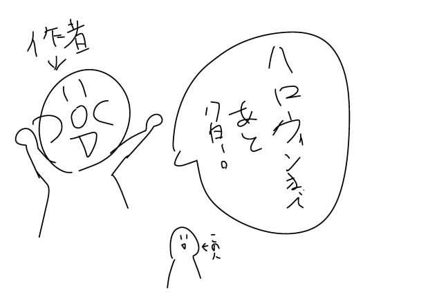 またまた時間が無かったんです