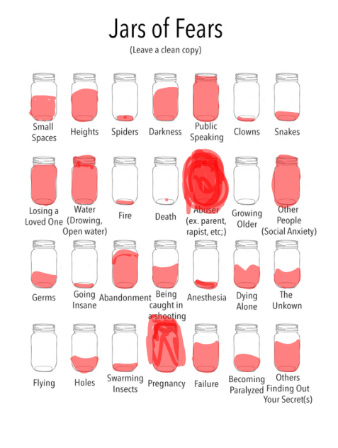 Jar of Fears