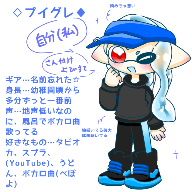 改めて作者資料♢