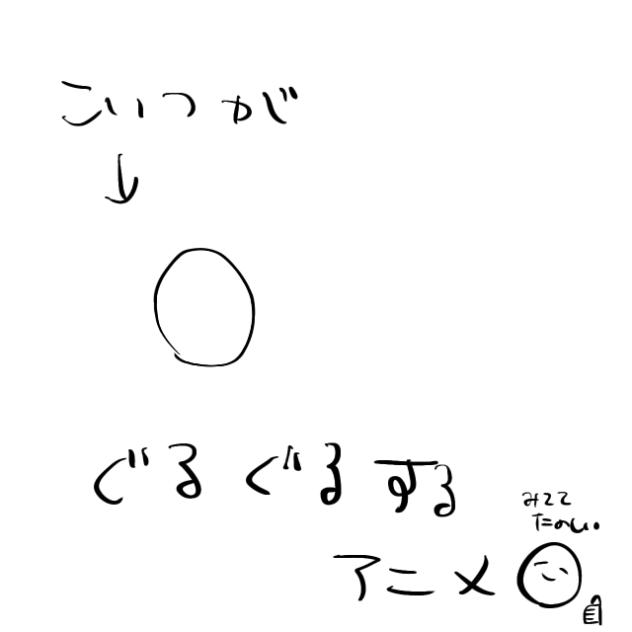 ぐるぐる