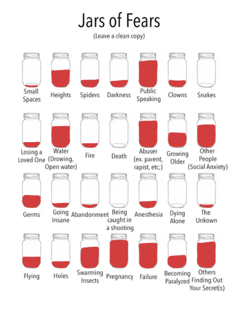 Fear jars