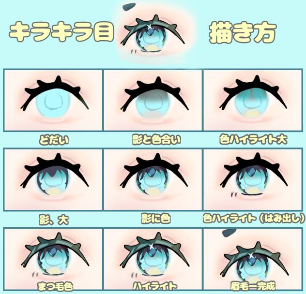 流行りのキラキラ目の描き方