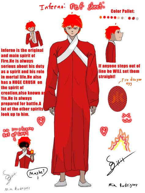 Inferno ref sheet2