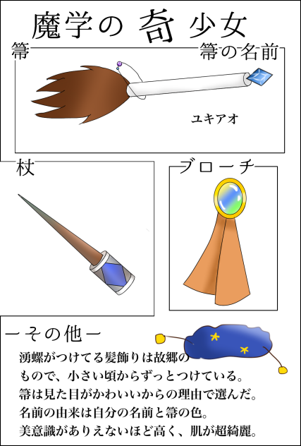 やってみたかっただけpart2
