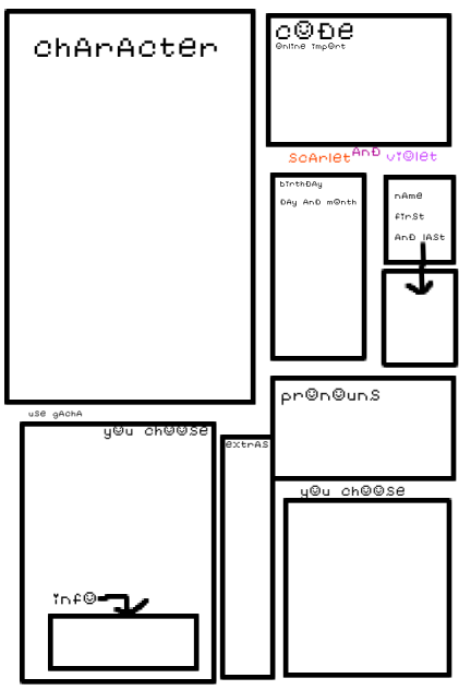 scarlet and violet character sheet!