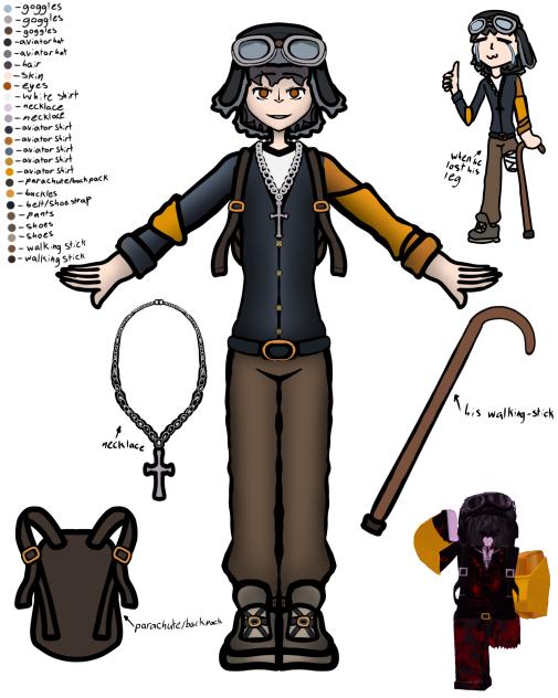 Reference sheet (the Pilot)