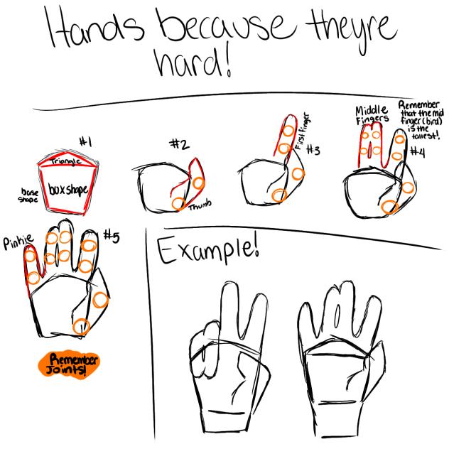 Hands Because They're Hard!