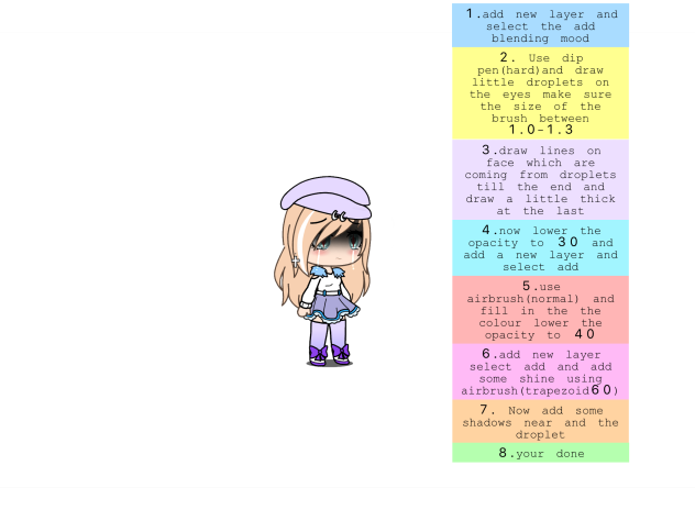 How I draw or edit tears