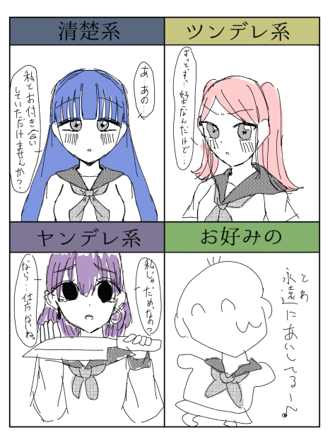 テンプレ