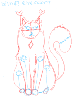Sketch- art for Bilge Esma Çetin.2024.01.16-13.52