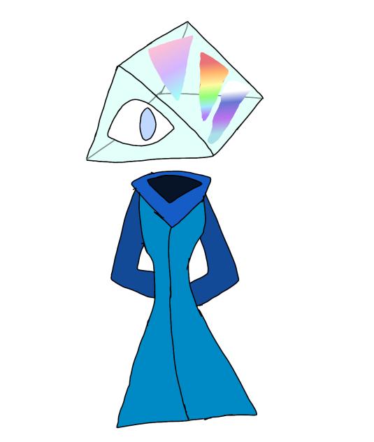 Prox Prism