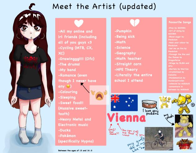 Meet the Artist (UPDATED)