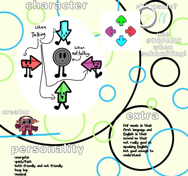 Cs that I actually like